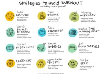 Strategies to avoid burnout — Iulian Olariu