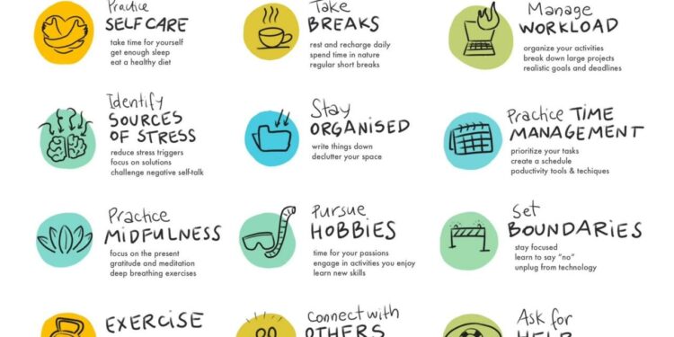 Strategies to avoid burnout — Iulian Olariu