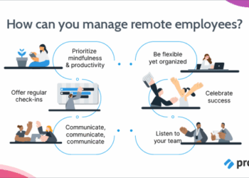 A Complete Guide to Promoting a Healthy Remote Work-Life Balance ...