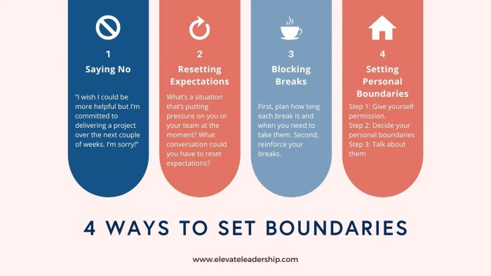 How to Actually Set Boundaries At Work | Elevate Leadership How to Actually Set Boundaries At Work | Elevate Leadership