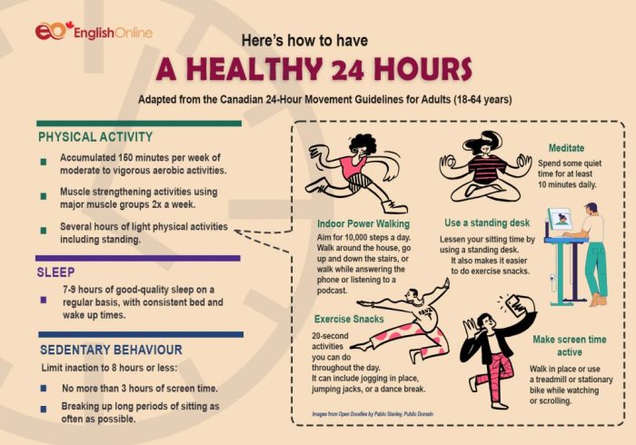 Stay active, be healthy! | Healthcare Illustrations ~ Creative Market Stay active, be healthy! | Healthcare Illustrations ~ Creative Market